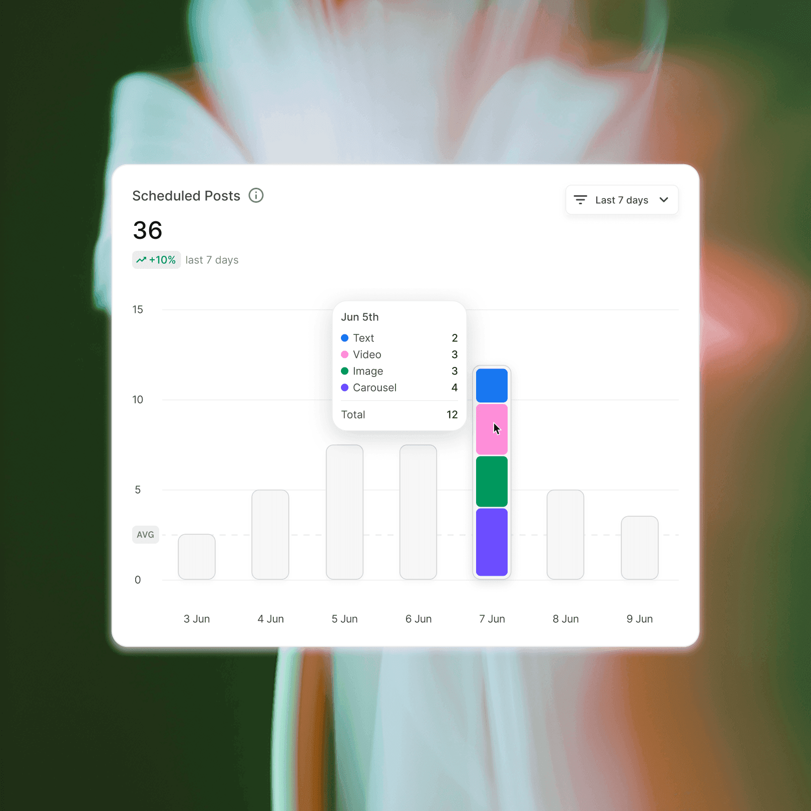 Project showcase 1